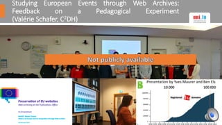 Studying European Events through Web Archives:
Feedback on a Pedagogical Experiment
(Valérie Schafer, C2DH)
Presentation by Yves Maurer and Ben Els
 
