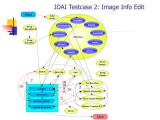 JDAI Testcase 2: Image Info Edit
 