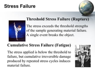 Stress Failure

              Threshold Stress Failure (Rupture)
              The stress exceeds the threshold strengths
              of the sample generating material failure.
              A single event breaks the object.

 Cumulative Stress Failure (Fatigue)
 The stress applied is below the threshold to
 failure, but cumulative irreversible damage
 produced by repeated stress cycles induces
 material failure.
 