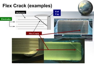Flex Crack (examples)
                                       End
             Dielectric
                                       Cap

Electrodes




                          Flex Crack
 