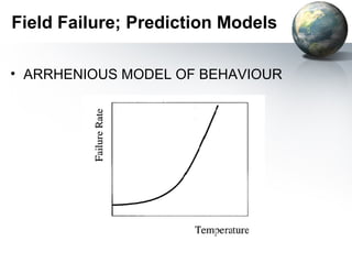 Field Failure; Prediction Models

• ARRHENIOUS MODEL OF BEHAVIOUR
 
