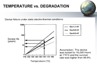 TEMPERATURE vs. DEGRADATION
 