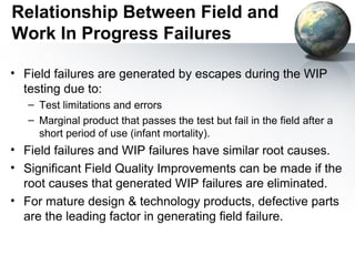 Relationship Between Field and
Work In Progress Failures

• Field failures are generated by escapes during the WIP
  testing due to:
   – Test limitations and errors
   – Marginal product that passes the test but fail in the field after a
     short period of use (infant mortality).
• Field failures and WIP failures have similar root causes.
• Significant Field Quality Improvements can be made if the
  root causes that generated WIP failures are eliminated.
• For mature design & technology products, defective parts
  are the leading factor in generating field failure.
 