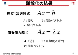 2020年5月7日 計算科学技術特論Ｂ 
11
離散化の結果
Ax = b連立1次方程式
Ax = λx固有値方程式
A : 行列
x : 解ベクトル
λ : 固有値(スカラ)
b : 定数ベクトル
A : 行列
x : 固有ベクトル
 