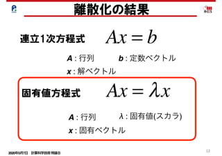 2020年5月7日 計算科学技術特論Ｂ 
12
離散化の結果
Ax = b連立1次方程式
Ax = λx固有値方程式
A : 行列
x : 解ベクトル
λ : 固有値(スカラ)
b : 定数ベクトル
A : 行列
x : 固有ベクトル
 