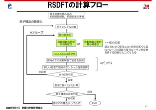 2020年5月7日 計算科学技術特論Ｂ 
17
原子構造の最適化
ポテンシャル計算
部分対角化
Gram-Schmidt直交化
現時点での波動関数で密度を計算
新しい密度で局所ポテンシャルを再計算
SCF収束判定
波動関数の更新
共役勾配法
波動関数の更新
最小残差法
原子に働く力Fの計算
原子の位置を少しづらす
原子座標の読み込み
初期波動関数．初期密度の準備
or
原子構造の収束判定
SCFループ
4～5回の反復
収束
未収束
未収束
収束
END
組み合わせて使うとSCF収束が速くなる
SCFループの回数で使うルーチンを変更
変更する回数は入力で与える
scf_mix
RSDFTの計算フロー
 
