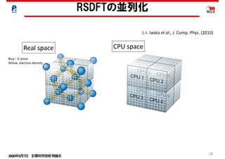 2020年5月7日 計算科学技術特論Ｂ 
18
J.-I.	Iwata	et	al.,	J.	Comp.	Phys.	(2010)	
Blue	:	Si	atom	
Yellow:	electron	density
Real	space CPU	space
RSDFTの並列化
 