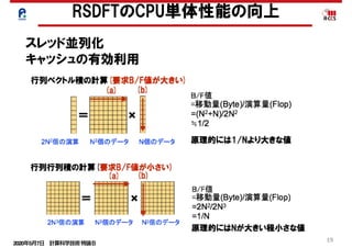 2020年5月7日 計算科学技術特論Ｂ 
19
スレッド並列化
キャッシュの有効利用
RSDFTのCPU単体性能の向上
 
