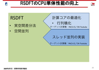 2020年5月7日 計算科学技術特論Ｂ 
20
計算コアの最適化	
• 行列積化
スレッド並列の実装
RSDFT
• 実空間差分法	
• 空間並列
ターゲット計算機：PACS-CS,	T2K-Tsukuba
ターゲット計算機：PACS-CS,	T2K-Tsukuba
RSDFTのCPU単体性能の向上
 