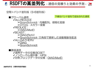2020年5月7日 計算科学技術特論Ｂ 
35
■グローバル通信
✓ALLREDUCE
➢GramSchmidt : 内積配列，規格化変数
➢DTCG : スカラー変数
✓REDUCE :
➢DIAG(MatE)
✓BCAST:
➢DIAG(RotV)
➢GramSchmidt :三角部で更新した波動関数を配送
✓ALLGATHERV
➢DIAG
➢GramSchmidt
■隣接通信
✓境界データの交換:BCSET
✓ノンローカル項計算：HPSI
✓対称ブロックデータの交換：DIAG(MatE)
下線はバンド並列で追加された通信
空間＋バンド並列版（S+B並列版）
RSDFTの高並列化 - 通信の見積りと効果の予測 -
 