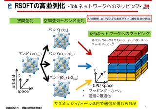 2020年5月7日 計算科学技術特論Ｂ 
41
X
YZ
space
orbital
バンド(1:On)
バンド(On+1:Om)
バンド(Om+1:Omax)
バンド	(1:Omax)
空間並列
Tofuネットワークへのマッピング
x
yz
CPU	space
空間並列＋バンド並列
• マッピング・ルール	
• 通信の最適化
各バンドグループをサブメッシュ/トーラス・ネット
ワークにマッピング
サブメッシュ/トーラス内で通信が閉じられる
RSDFTの高並列化 -Tofuネットワークへのマッピング-
!30
1
2
3
4
5
6
2018年5月10日 計算科学技術特論Ｂ 
 