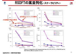2020年5月7日 計算科学技術特論Ｂ 
44
DGEMM tuned for the K computer was also used for the
LINPACK benchmark program.
5.2 Scalability
We measured the computation time for the SCF iterations with
communications for the parallel tasks in orbitals, however, was
actually restricted to a relatively small number of compute nodes,
and therefore, the wall clock time for global communications of
the parallel tasks in orbitals was small. This means we succeeded
in decreasing time for global communication by the combination
Figure 6. Computation and communication time of (a) GS, (b) CG, (c) MatE/SD and (d)
RotV/SD for different numbers of cores.
0.0
40.0
80.0
120.0
160.0
0 20000 40000 60000 80000
TimeperCG(sec.)
Number of cores
theoretical computation
computation
adjacent/space
global/space
global/orbital
0.0
100.0
200.0
300.0
400.0
0 20,000 40,000 60,000 80,000
TimeperGS(sec.)
Number of cores
theoretical computation
computation
global/space
global/orbital
wait/orbital
0.0
50.0
100.0
150.0
200.0
0 20,000 40,000 60,000 80,000
TimeperMatE/SD(sec.)
Number of cores
theoretical computation
computation
adjacent/space
global/space
global/orbital
0.0
100.0
200.0
300.0
0 20,000 40,000 60,000 80,000
TimeperRotV/SD(sec.)
Number of cores
theoretical computation
computation
adjacent/space
global/space
global/orbital
(d)(c)
(a) (b)
time as a result of keeping the block data on the L1 cache
manually decreased by 12% compared with the computation time
for the usual data replacement operations of the L1 cache. This
DGEMM tuned for the K computer was also used for the
LINPACK benchmark program.
5.2 Scalability
We measured the computation time for the SCF iterations with
hand, the global communication time for the parallel tasks in
orbitals was supposed to increase as the number of parallel tasks
in orbitals increased. The number of MPI processes requiring
communications for the parallel tasks in orbitals, however, was
actually restricted to a relatively small number of compute nodes,
and therefore, the wall clock time for global communications of
the parallel tasks in orbitals was small. This means we succeeded
in decreasing time for global communication by the combination
Figure 6. Computation and communication time of (a) GS, (b) CG, (c) MatE/SD and (d)
RotV/SD for different numbers of cores.
0.0
40.0
80.0
120.0
160.0
0 20000 40000 60000 80000
TimeperCG(sec.)
Number of cores
theoretical computation
computation
adjacent/space
global/space
global/orbital
0.0
100.0
200.0
300.0
400.0
0 20,000 40,000 60,000 80,000
TimeperGS(sec.)
Number of cores
theoretical computation
computation
global/space
global/orbital
wait/orbital
0.0
50.0
100.0
150.0
200.0
0 20,000 40,000 60,000 80,000
TimeperMatE/SD(sec.)
Number of cores
theoretical computation
computation
adjacent/space
global/space
global/orbital
0.0
100.0
200.0
300.0
0 20,000 40,000 60,000 80,000TimeperRotV/SD(sec.)
Number of cores
theoretical computation
computation
adjacent/space
global/space
global/orbital
(d)(c)
(a) (b)
RSDFTの高並列化-スケーラビリティ-
並列度のミスマッチの解消
大域通信の増大の解消
 