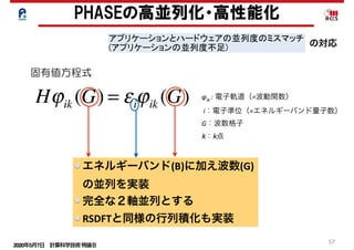 2020年5月7日 計算科学技術特論Ｂ 
57
PHASEの高並列化・高性能化
エネルギーバンド(B)に加え波数(G)
の並列を実装	
完全な２軸並列とする	
RSDFTと同様の行列積化も実装
Hϕik (G) = εiϕik (G) φik	: 電子軌道（=波動関数）	
	i：電子準位（=エネルギーバンド量子数）	
G：波数格子
k：k点
固有値方程式
!30
1
2
3
4
5
6
2018年5月10日 計算科学技術特論Ｂ 
の対応
 