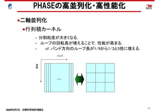 2020年5月7日 計算科学技術特論Ｂ 
59
■二軸並列化
• 分割粒度が大きくなる．
• ループの回転長が増えることで，性能が高まる．
• 	 cf. バンド方向のループ長が1/9から1/3と3倍に増える．
バンド
波
数
PHASEの高並列化・高性能化
■行列積カーネル
 