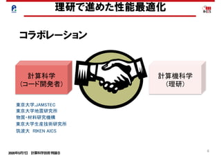 2020年5月7日 計算科学技術特論Ｂ 
6
	
理研で進めた性能最適化
コラボレーション
東京大学,JAMSTEC
東京大学地震研究所
物質・材料研究機構
東京大学生産技術研究所
筑波大 RIKEN AICS
 