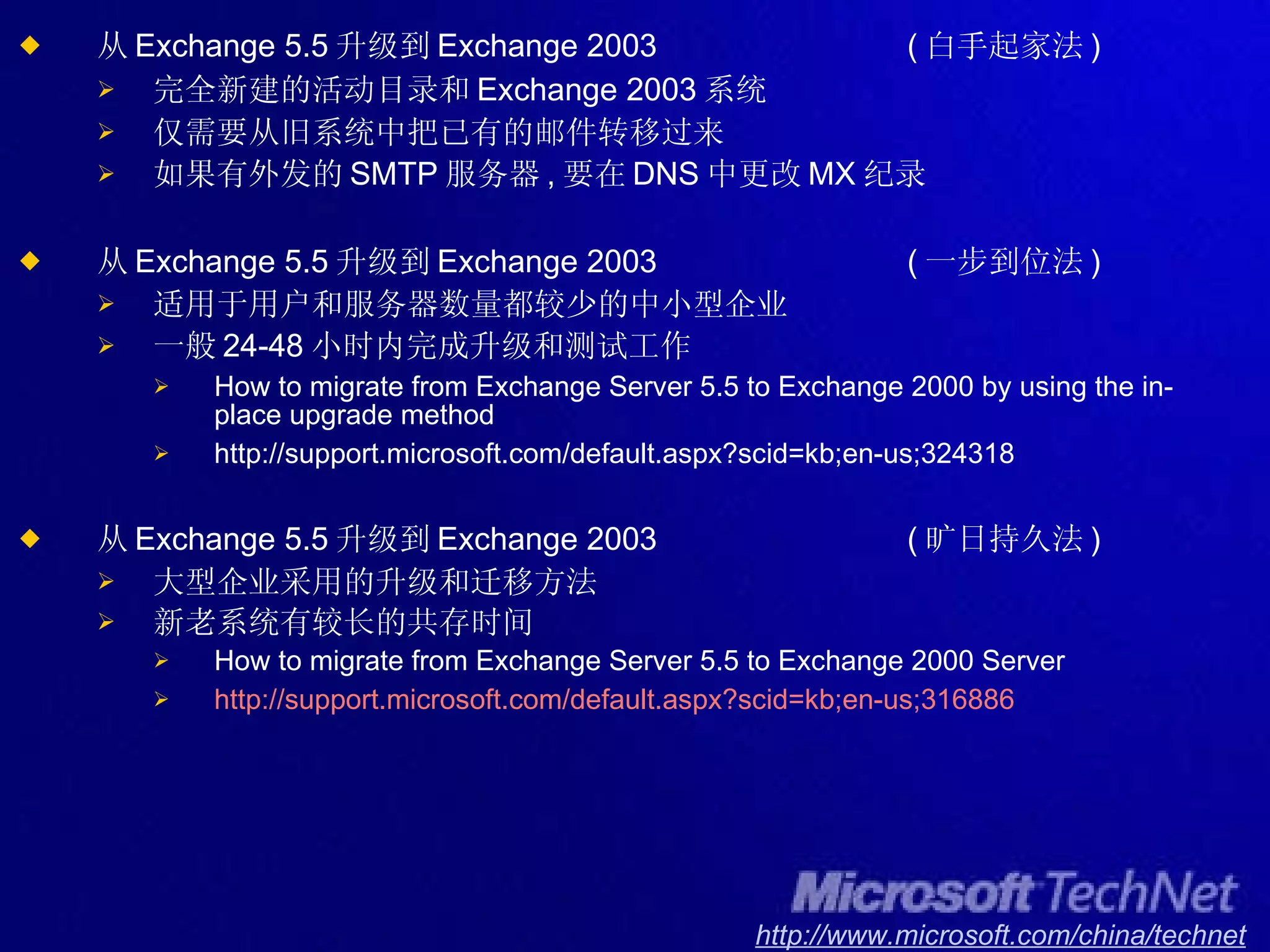 从 Exchange 5.5 升级到 Exchange 2003  ( 白手起家法 ) 完全新建的活动目录和 Exchange 2003 系统 仅需要从旧系统中把已有的邮件转移过来 如果有外发的 SMTP 服务器 , 要在 DNS 中更改 MX 纪录 从 Exchange 5.5 升级到 Exchange 2003  ( 一步到位法 ) 适用于用户和服务器数量都较少的中小型企业 一般 24-48 小时内完成升级和测试工作 How to migrate from Exchange Server 5.5 to Exchange 2000 by using the in-place upgrade method http://support.microsoft.com/default.aspx?scid=kb;en-us;324318 从 Exchange 5.5 升级到 Exchange 2003  ( 旷日持久法 ) 大型企业采用的升级和迁移方法 新老系统有较长的共存时间 How to migrate from Exchange Server 5.5 to Exchange 2000 Server http://support.microsoft.com/default.aspx?scid=kb;en-us;316886 