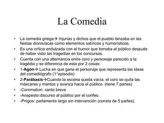 La Comedia La comedia griega   Injurias y dichos que el pueblo lanzaba en las fiestas dionisíacas como elementos satíricos y humorísticos. Es una crítica endulzada con el humor que tomaba el público después de haber visto las tragedias en los concursos. Cuenta con una alternancia entre coro y personaje parecido a la tragédia y se diferencia de esta por 2 cosas: 1- Agón   Lucha en que gana el personaje que representa las ideas del comediógrafo (1°episodio) 2- Parábasis  Cuando la escena queda vacía, el coro se quita las máscaras y mantos y avanza hacia el público. (tiene 7 partes) -Commation: canto breve -Anapesto:discurso al público por el corifeo. -Pnigos: parlamento largo sin intervención (consta de 5 partes). 