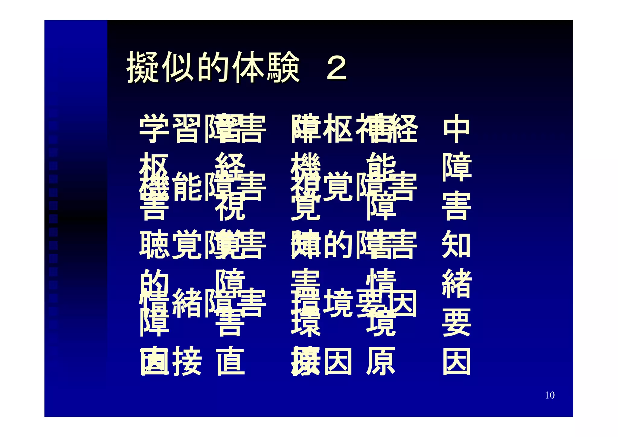 擬似的体験　２
学　　習　　障　　害　　中
学習障害　中枢神経
枢　　経　　機　　能　　障
機能障害　視覚障害
害　　視　　覚　　障　　害
聴覚障害　知的障害
聴　　覚　　障　　害　　知
的　　障　　害　　情　　緒
情緒障害　環境要因
障　　害　　環　　境　　要
直接　　　　原因
因　　直　　接　　原　　因
                10
 