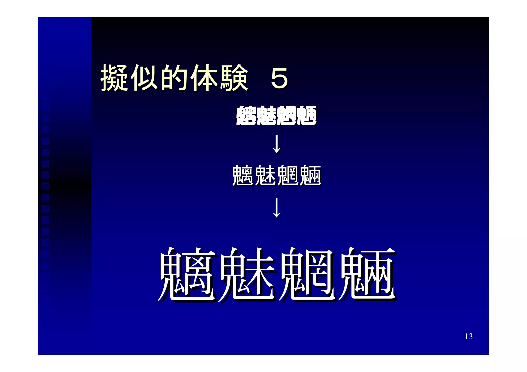 擬似的体験　５
    魑魅魍魎
      ↓
    魑魅魍魎
      ↓


  魑魅魍魎
           13
 