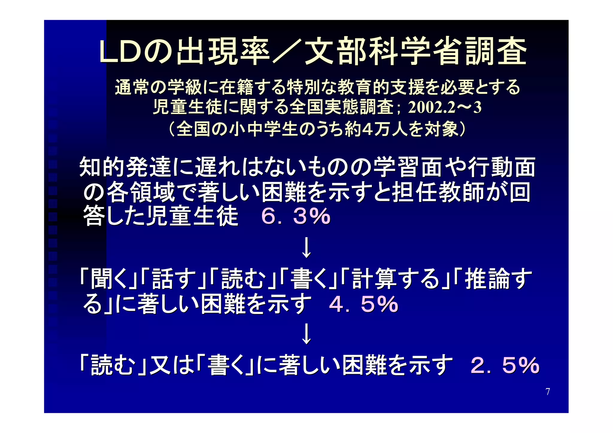 ＬＤの出現率／文部科学省調査
  通常の学級に在籍する特別な教育的支援を必要とする
    児童生徒に関する全国実態調査； 2002.2～3
     （全国の小中学生のうち約４万人を対象）

　知的発達に遅れはないものの学習面や行動面
 の各領域で著しい困難を示すと担任教師が回
 答した児童生徒 　６．３％
              ↓
　「聞く」「話す」「読む」「書く」「計算する」「推論す
 る」に著しい困難を示す　４．５％
              ↓
　「読む」又は「書く」に著しい困難を示す　２．５％
                               7
 