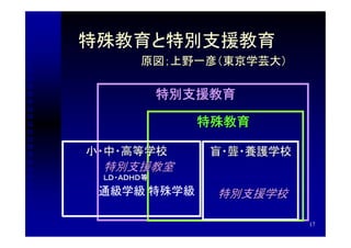 特殊教育と特別支援教育
             原図；上野一彦（東京学芸大）

       　　　　　　特別支援教育　　　

                  　　　　　特殊教育

　 小・中・高等学校             盲・聾・養護学校
       特別支援教室　
       ＬＤ・ＡＤＨＤ等
　　　 通級学級 特殊学級          　　
                        特別支援学校
　　　　
                                  17
 