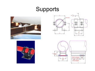 Supports
 