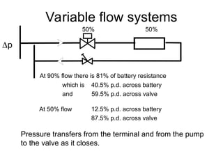 Variable flow systems
50% 50%
p
At 90% flow there is 81% of battery resistance
which is 40.5% p.d. across battery
and 59.5% p.d. across valve
At 50% flow 12.5% p.d. across battery
87.5% p.d. across valve
Pressure transfers from the terminal and from the pump
to the valve as it closes.
 