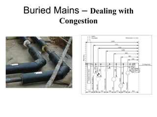 Buried Mains – Dealing with
Congestion
 