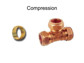 Compression
 
