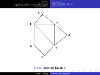 Outline
Introduction
Algorithmic problems on intersection graphs
Three Applications
Introduction
Pefect Elimination Scheme
Independent Set.
Figure: Example Graph G
Chih Yi Huang Clique Tree Application
 