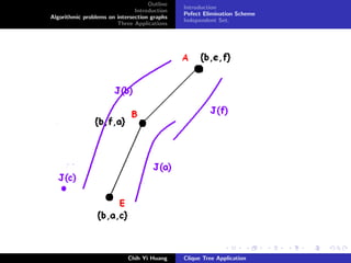 Outline
Introduction
Algorithmic problems on intersection graphs
Three Applications
Introduction
Pefect Elimination Scheme
Independent Set.
Chih Yi Huang Clique Tree Application
 