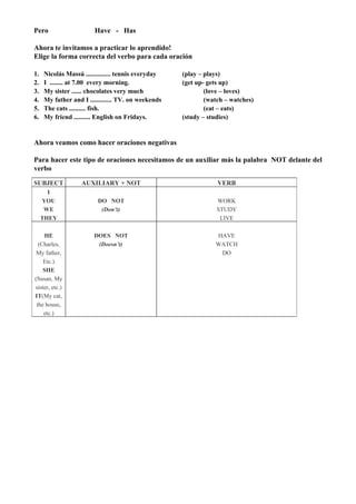 Pero                    Have - Has

Ahora te invitamos a practicar lo aprendido!
Elige la forma correcta del verbo para cada oración

1.   Nicolás Massú ............... tennis everyday   (play – plays)
2.   I ........ at 7.00 every morning.               (get up- gets up)
3.   My sister ...... chocolates very much                   (love – loves)
4.   My father and I ............. TV. on weekends           (watch – watches)
5.   The cats .......... fish.                               (eat – eats)
6.   My friend .......... English on Fridays.        (study – studies)


Ahora veamos como hacer oraciones negativas

Para hacer este tipo de oraciones necesitamos de un auxiliar más la palabra NOT delante del
verbo

SUBJECT            AUXILIARY + NOT                               VERB
       I
     YOU                 DO NOT                                  WORK
      WE                  (Don’t)                                STUDY
     THEY                                                         LIVE

    HE                  DOES NOT                                HAVE
  (Charles,              (Doesn’t)                              WATCH
 My father,                                                      DO
    Etc.)
    SHE
(Susan, My
sister, etc.)
IT(My cat,
 the house,
    etc.)
 