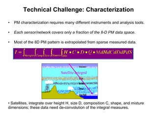 Technical Challenge: Characterization PM characterization requires many different instruments and analysis tools. Each sensor/network covers only a fraction of the 8-D PM data space . Most of the 8D PM pattern is extrapolated from sparse measured data. Satellites, integrate over height H, size D, composition C, shape, and mixture dimensions; these data need de-convolution of the integral measures. Satellite-Integral 