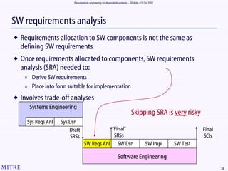Requirement Engineering for Dependable Systems | PPT