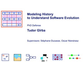 Modeling History
           to Understand Software Evolution

           PhD Defense

           Tudor Gîrba


           Supervisors: Stéphane Ducasse, Oscar Nierstrasz




13
      27
 73