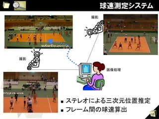 球速測定システム
             撮影	




撮影	


                    画像処理	




       ■  ステレオによる三次元位置推定	
       ■  フレーム間の球速算出	
                             10
 