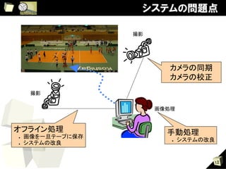 システムの問題点

                     撮影	




                                カメラの同期	
                                カメラの校正
      撮影	


                            画像処理	



オフライン処理	
                      手動処理	
●    画像を一旦テープに保存	
                                ●    システムの改良	
●    システムの改良	


                                             12
 