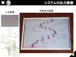 システムの出力画像

         印刷出力画像	
入力映像	




                    15
 