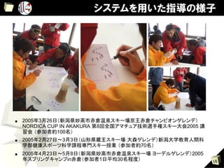 システムを用いた指導の様子




■    2005年3月26日（新潟県妙高市赤倉温泉スキー場京王赤倉チャンピオンゲレンデ）
     NORDICA CUP IN AKAKURA 第8回全国アマチュア技術選手権スキー大会2005 講
     習会 （参加者約100名）	
■    2005年2月27日～3月3日（山形県蔵王スキー場 大森ゲレンデ）新潟大学教育人間科
     学部健康スポーツ科学課程専門スキー授業 （参加者約70名） 	
■    2005年4月23日～5月8日（新潟県妙高市赤倉温泉スキー場 ヨーデルゲレンデ）2005
     年スプリングキャンプin赤倉（参加者1日平均30名程度）	
                      16
 