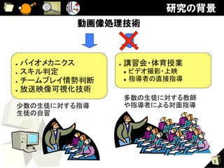 研究の背景
           動画像処理技術



●  バイオメカニクス	
     ●    講習会・体育授業	
●  スキル判定	
             n    ビデオ撮影・上映	
●  チームプレイ情勢判断	
                       n    指導者の直接指導	
●  放送映像可視化技術	

                       多数の生徒に対する教師
少数の生徒に対する指導	
          や指導者による対面指導	
生徒の自習	




                                          2
 