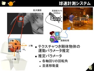 球速計測システム
                                  拡大撮影	
            高速度カメラ	
                                                     500[fps]




 Z 軸	
                                                     画像処理	

ωz	
                         X 軸	
 
                                      ■  テクスチャつき剛体物体の
                     ωx	
 
             ωy	
                        運動パラメータ推定	
                                      ■  推定パラメータ	
        Y 軸	
 
                                           n    各軸回りの回転角	
                                           n    並進移動量	
                                                                    6
 