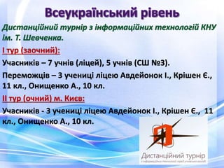 І тур (заочний):
Учасників – 7 учнів (ліцей), 5 учнів (СШ №3).
Переможців – 3 учениці ліцею Авдейонок І., Крішен Є.,
11 кл., Онищенко А., 10 кл.
ІІ тур (очний) м. Києв:
Учасників - 3 учениці ліцею Авдейонок І., Крішен Є., 11
кл., Онищенко А., 10 кл.
 