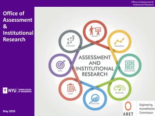 Office of Assessment &
Institutional Research
Office of
Assessment
&
Institutional
Research
May 2020
 