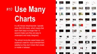 Use Many
Charts
In a 60 minute virtual keynote I typically
show 280-330 charts. which means that
each chart stays no longer than 15
second (make sure they are easy to
understand and nicely designed).
The almost movie-like speed keeps your
audience’s need for visual entertainment
satisfied so they don’t check their emails
or mobile in between.
#10
 