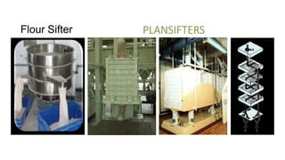PLANSIFTERSFlour Sifter
 