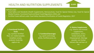 HEALTH AND NUTRITION SUPPLEMENTS
Defined under
• Food Safety and Standards (Health Supplements, Nutraceuticals, Food for Special Dietary Use, Food for Special
Medial Purpose, Functional Food and Novel Food) Regulations 2016, and
• Fortified Foods defined under Food Safety Standards (Fortification of Foods) Regulation, 2017
1. Functional/ fortified
foods
e.g. nutrition fortified
flour, oil, malted powder,
breakfast cereals,
probiotic foods like
yoghurt etc
2. Functional beverages
e.g. sports and energy
drinks, fortified juices etc
3. Dietary Supplements
e.g. Vitamin and mineral
supplements,
antioxidants, tonics,
herbal extracts like
Chyawanprash, Moringa
powder, non herbal
extracts like cod liver oil
etc
16.00%
 