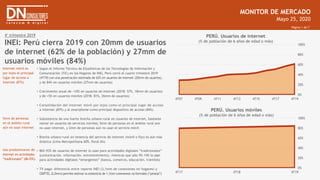 • Según el Informe Técnico de Estadísticas de las Tecnologías de Información y
Comunicación (TIC) en los Hogares de INEI, Perú cerró el cuarto trimestre 2019
(4T19) con una penetración estimada de 62% en usuarios de internet (20mm de usuarios),
y de 84% en usuarios móviles (27mm de usuarios)
• Crecimiento anual de +10% en usuarios de internet (2018: 57%, 18mm de usuarios)
y de +5% en usuarios móviles (2018: 81%, 26mm de usuarios)
• Consolidación del internet móvil por lejos como el principal lugar de acceso
a internet (87%) y al smartphone como principal dispositivo de acceso (84%)
• Subsistencia de una fuerte brecha urbano-rural en usuarios de internet, bastante
menor en usuarios de servicios móviles; 5mm de personas en el ámbito rural aún
no usan internet, y 2mm de personas aún no usan el servicio móvil
• Brecha urbano-rural en tenencia del servicio de internet (móvil o fijo) es aún más
drástica (Lima Metropolitana 60%, Rural 6%)
• 86%-93% de usuarios de internet lo usan para actividades digitales “tradicionales”
(comunicación, información, entretenimiento), mientras que sólo 9%-14% lo usan
para actividades digitales “emergentes” (banca, comercio, educación, trámites)
• TV paga: diferencia entre reporte INEI (3,1mm de conexiones en hogares) y
OSIPTEL (2,0mm) permite estimar la existencia de 1,1mm conexiones no formales (“piratas”)
MONITOR DE MERCADO
Mayo 25, 2020
4° trimestre 2019
INEI: Perú cierra 2019 con 20mm de usuarios
de internet (62% de la población) y 27mm de
usuarios móviles (84%)
0%
20%
40%
60%
80%
100%
4T07 4T09 4T11 4T13 4T15 4T17 4T19
PERÚ. Usuarios de internet
(% de población de 6 años de edad o más)
0%
20%
40%
60%
80%
100%
4T17 4T18 4T19
PERÚ. Usuarios móviles
(% de población de 6 años de edad o más)
Uso predominante de
internet en actividades
“tradicionales” (86-93%)
Página 1 de 7
5mm de personas
en el ámbito rural
aún no usan internet
Internet móvil es
por lejos el principal
lugar de acceso a
internet (87%)
 