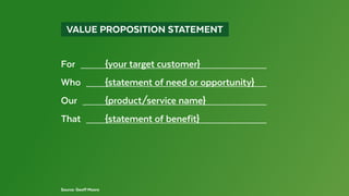   VALUE PROPOSITION STATEMENT 
Source: Geoff Moore
For  	 {your target customer}	
Who  	 {statement of need or opportunity}	
Our  	 {product/service name}	
That  	 {statement of benefit}	
 