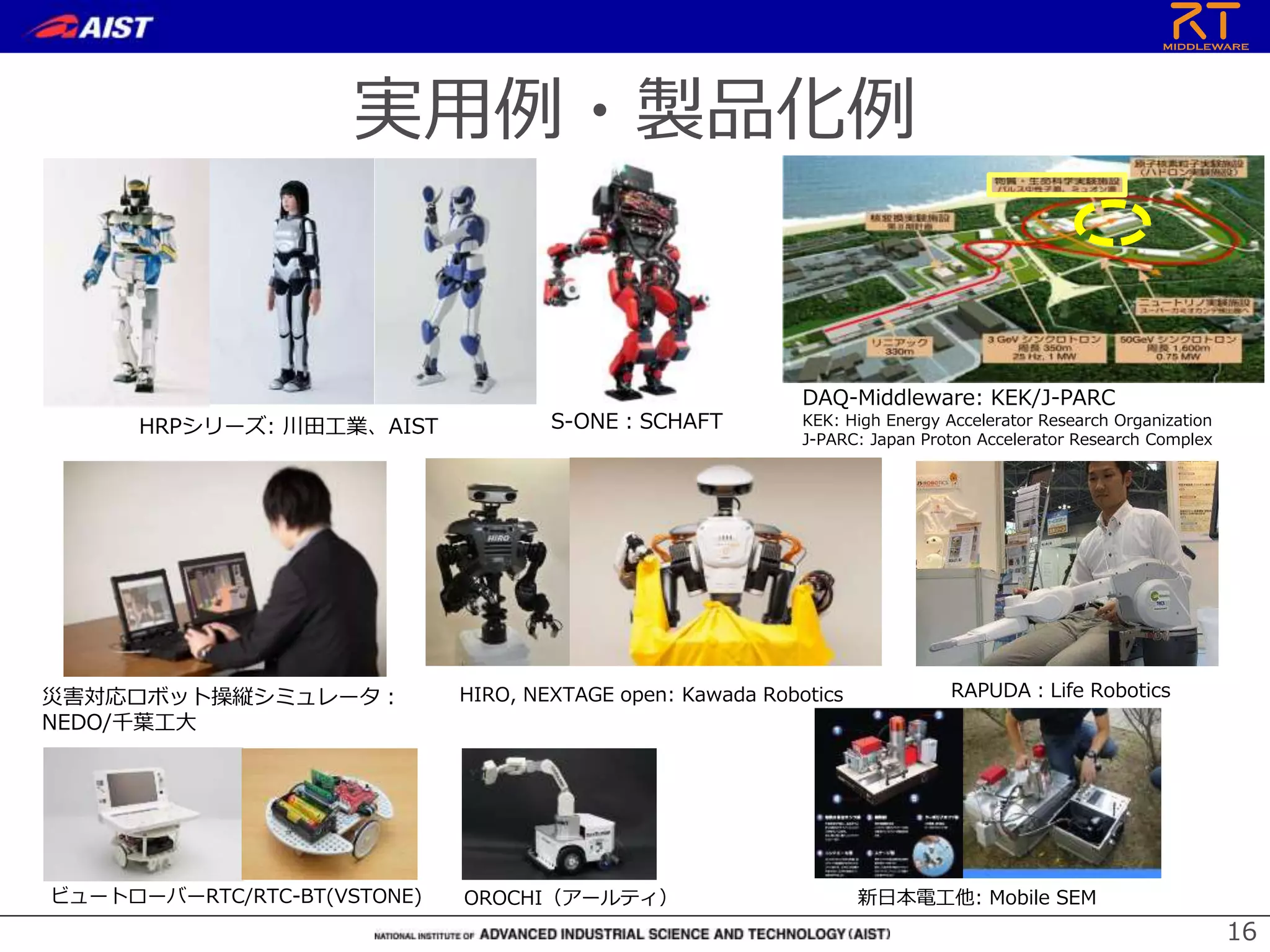 実用例・製品化例
災害対応ロボット操縦シミュレータ：
NEDO/千葉工大
S-ONE：SCHAFT
DAQ-Middleware: KEK/J-PARC
KEK: High Energy Accelerator Research Organization
J-PARC: Japan Proton Accelerator Research Complex
HIRO, NEXTAGE open: Kawada Robotics
新日本電工他: Mobile SEM
HRPシリーズ: 川田工業、AIST
RAPUDA：Life Robotics
ビュートローバーRTC/RTC-BT(VSTONE) OROCHI（アールティ）
16
 