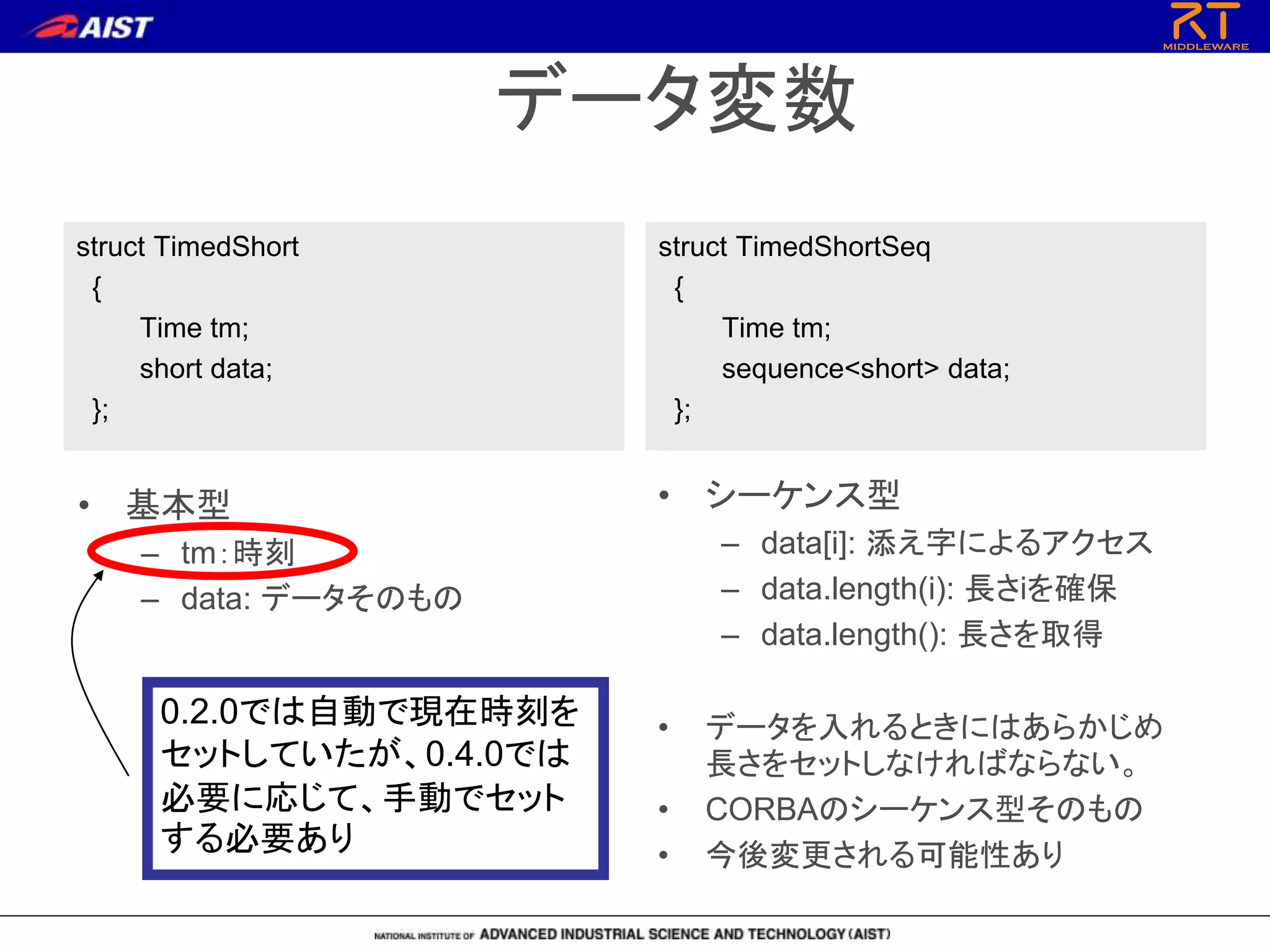 データ変数
struct TimedShort
{
Time tm;
short data;
};
struct TimedShortSeq
{
Time tm;
sequence<short> data;
};
• 基本型
– tm：時刻
– data: データそのもの
• シーケンス型
– data[i]: 添え字によるアクセス
– data.length(i): 長さiを確保
– data.length(): 長さを取得
• データを入れるときにはあらかじめ
長さをセットしなければならない。
• CORBAのシーケンス型そのもの
• 今後変更される可能性あり
0.2.0では自動で現在時刻を
セットしていたが、0.4.0では
必要に応じて、手動でセット
する必要あり
 